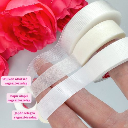 Papíralapú ragasztószalag