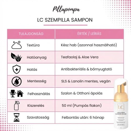 LC Szempilla sampon pumpás flakonban (50ml)
