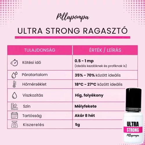 Ultra Strong műszempilla ragasztó