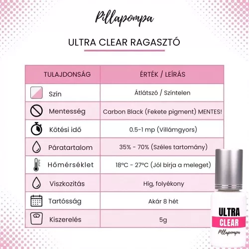 Ultra Clear színtelen műszempilla ragasztó