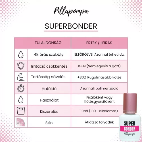 Superbonder - műszempilla fixáló