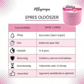 Pillapompa epres oldószer (Remover)