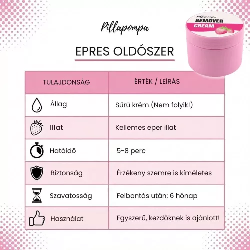 Pillapompa epres oldószer (Remover)