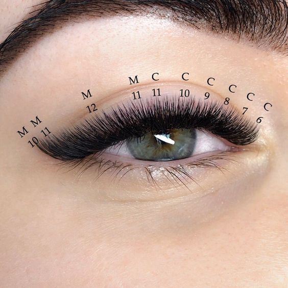 Minden az M ívű műszempilla használatáról